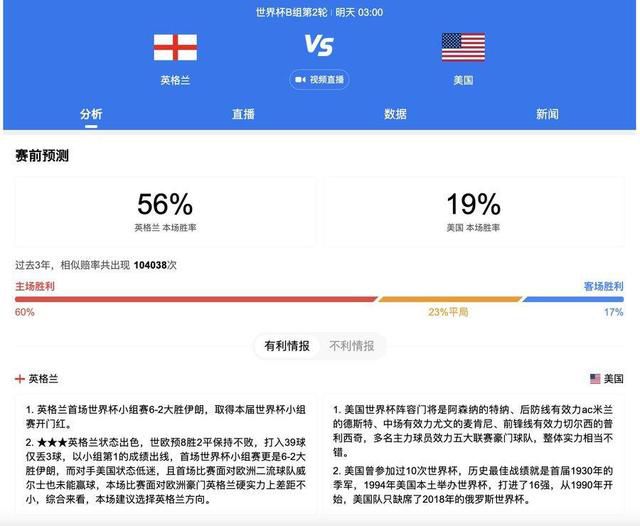 英超联赛第19轮，阿森纳主场0-2不敌西汉姆，没能抢回榜首位置。